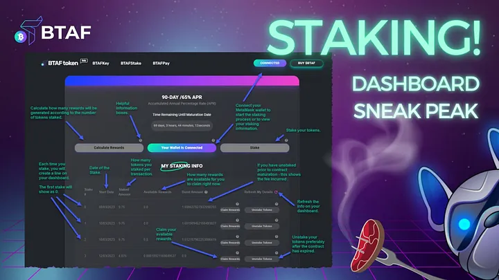 Our BTAF token staking dashboard!