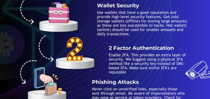 Tuffy’s security tips❗️
