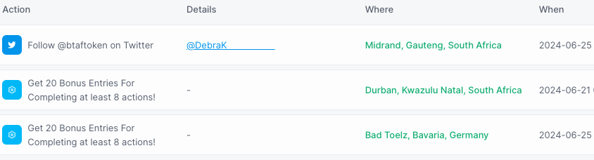 📣❗️GLEAM contest winners! 🥳