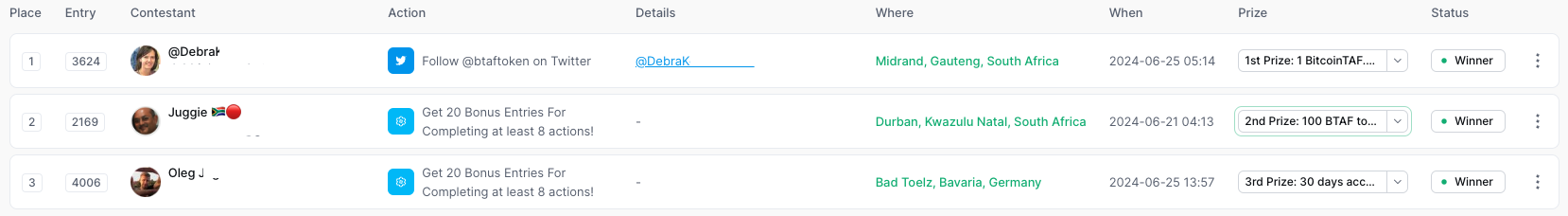 📣❗️GLEAM contest winners! 🥳